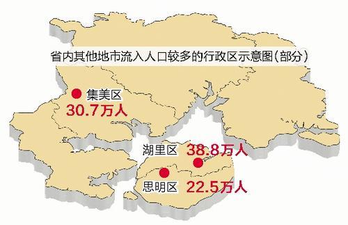 最多人口的省份_内蒙古的面积在全国各省区中排第几名