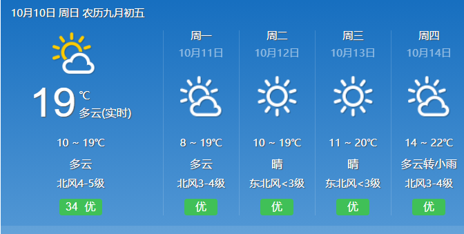 来源 /  泰安市气象局,中国天气— end —