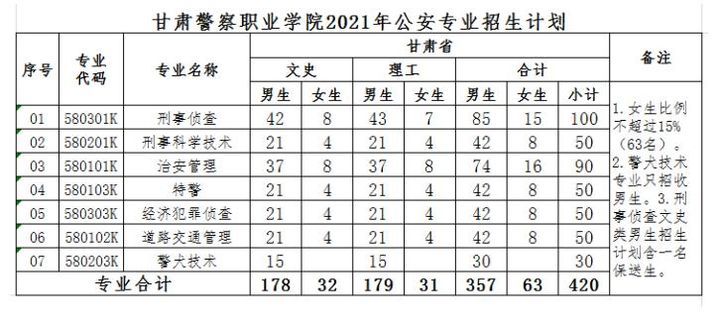 上海中医药大学读一年多少钱_上海海洋大学研究生值得读吗_钱莉上海工程技术大学