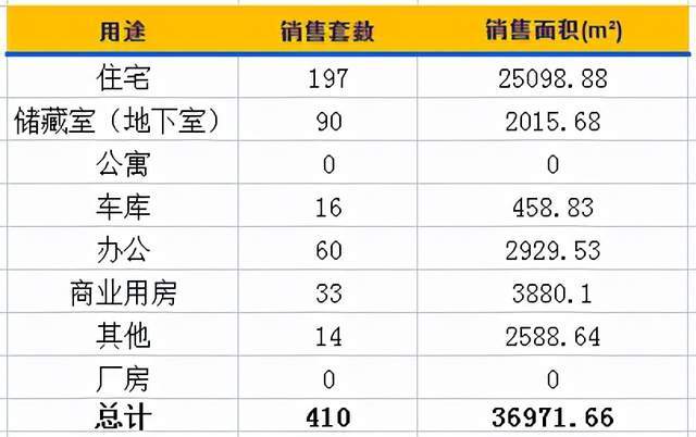 项城市多少人口_周口一县级市,曾被商丘所管,现人口过百万,发展可期(2)