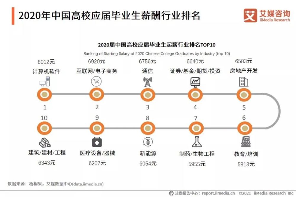 火葬招聘_视觉联盟 图片欣赏(5)