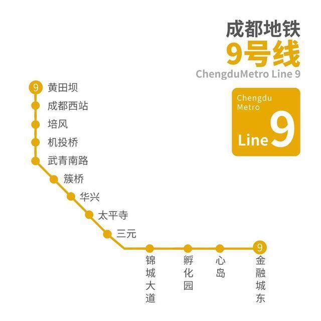 重磅成都地铁9号线一期即将开通经过这些地方