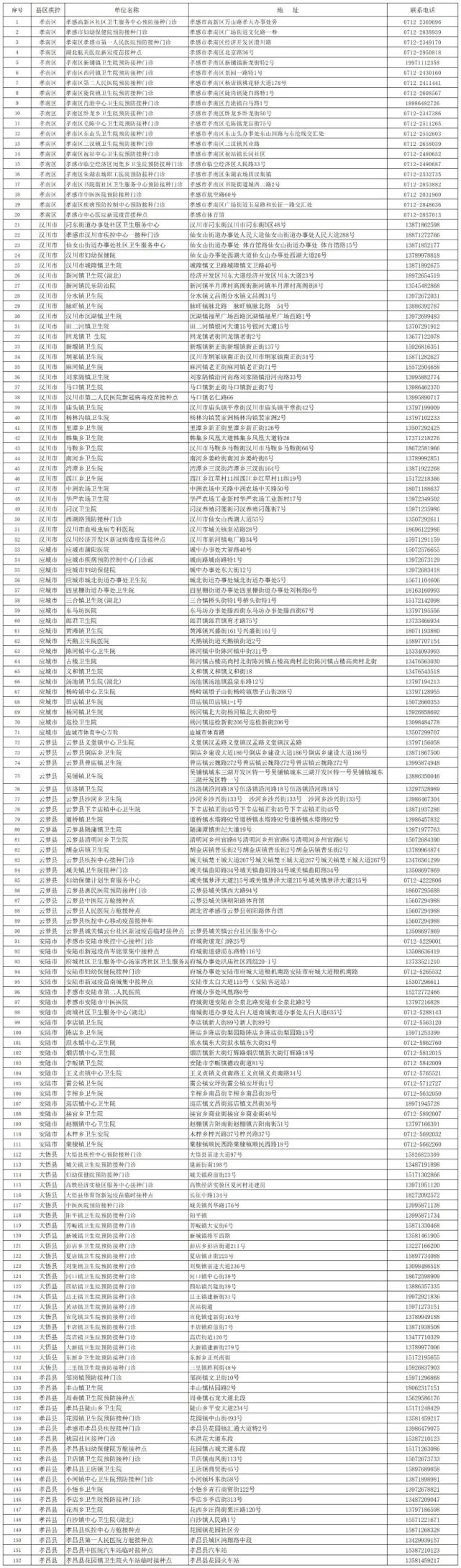 今天,市委书记去了这里