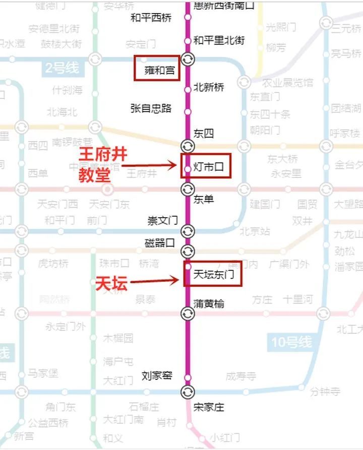 北京共有几十条地铁线路,这里介绍部分景点商圈较多的线路