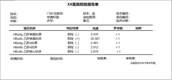 磨刀不误砍柴工-打生物制剂前,教你看懂