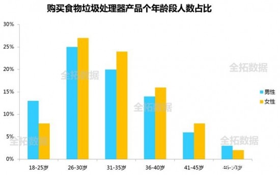 中国十亿垃圾人口_用树叶代替塑料可做出世界上最环保的一次性餐具(2)