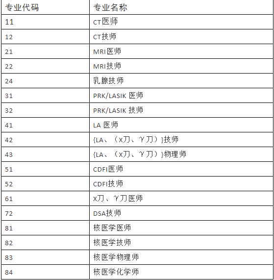 湘潭市区人口2021_2021中国人口大迁移报告 从城市化到大都市圈化(3)