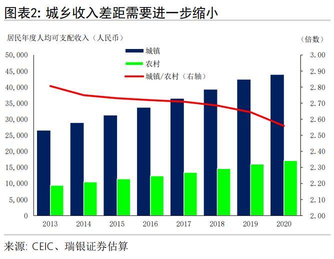 税收收入对gdp影响_前6月税收增长与GDP基本同步(2)