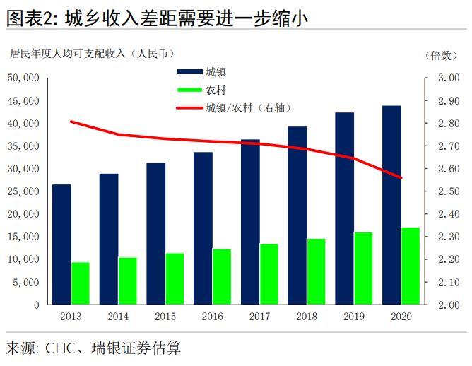 税收收入对gdp影响_前6月税收增长与GDP基本同步(2)