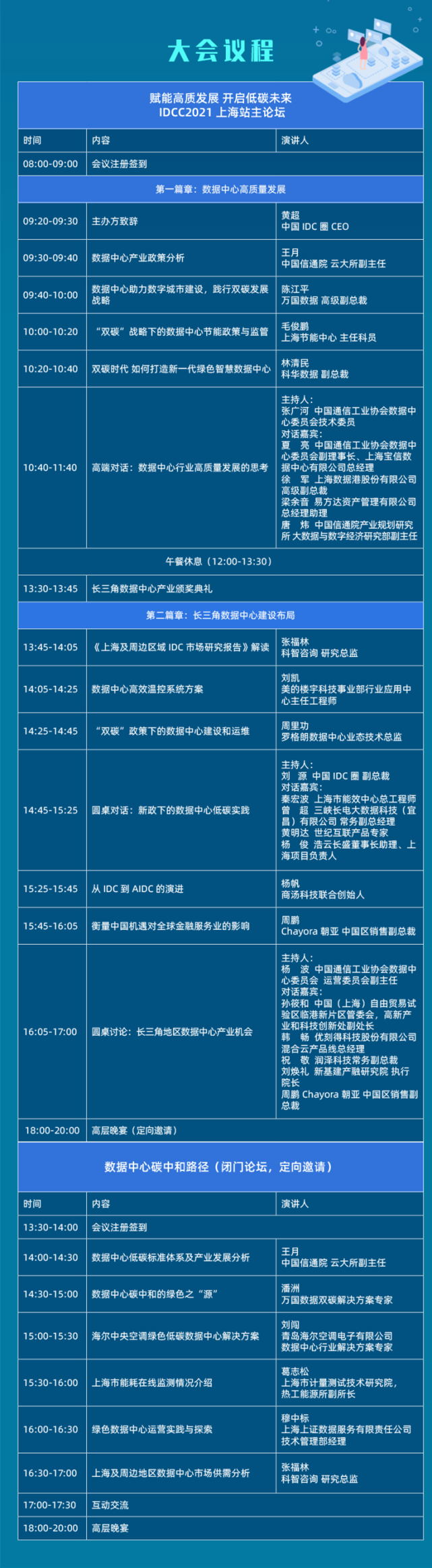 倒计时2天！IDCC2021上海站即将开幕，参会指南请查收！