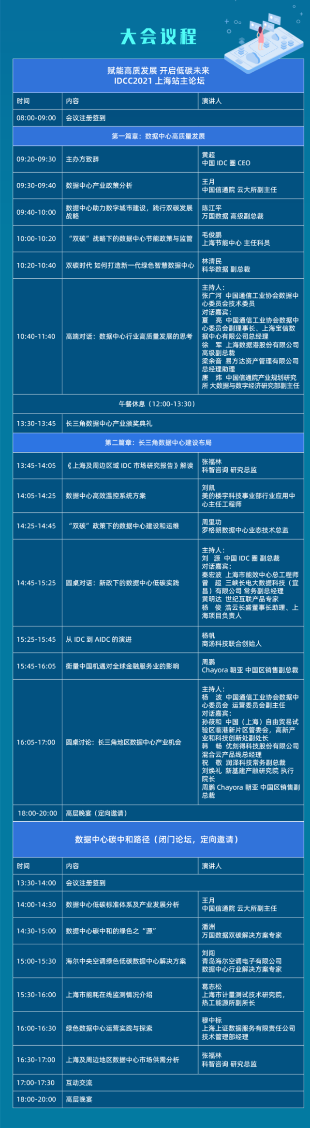 倒計時(shí)2天！IDCC2021上海站即將開(kāi)幕，參會(huì )指南請查收！