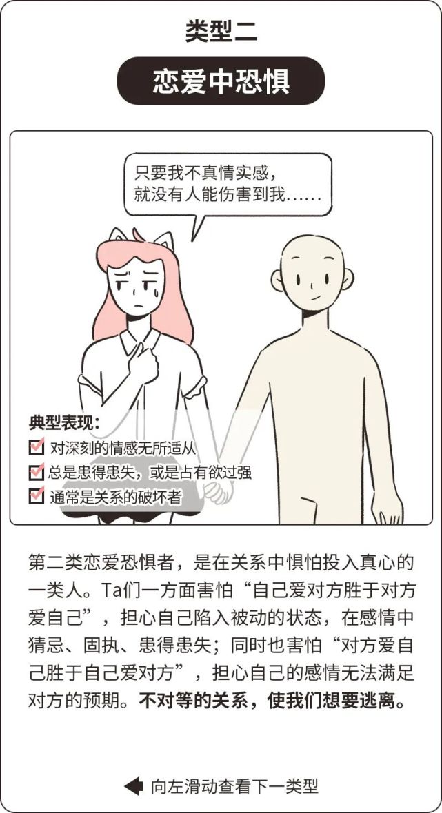 那就是人们"对亲密的恐惧"