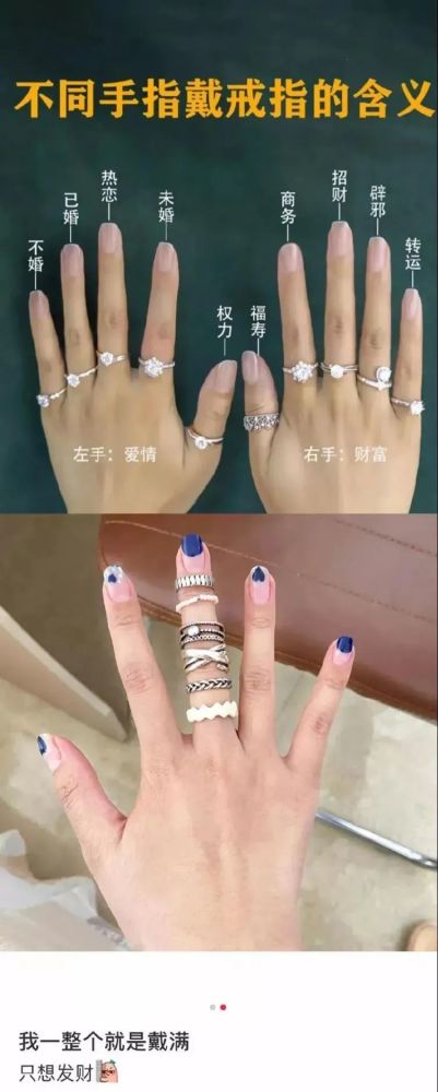 沙雕图:不同手指戴戒指的含义