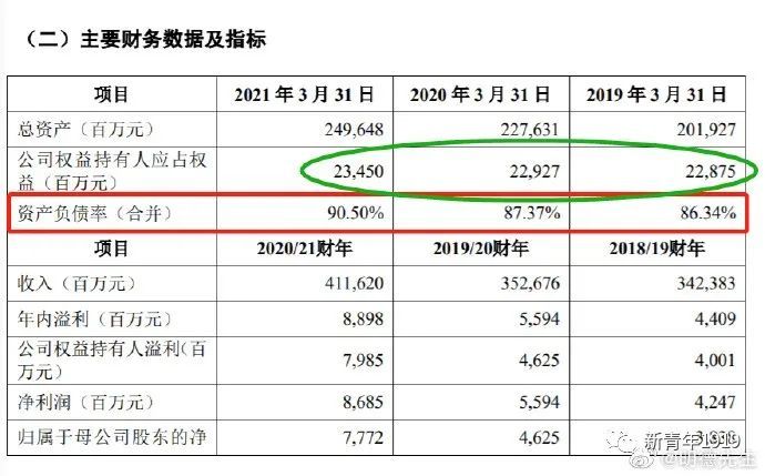 全球汉族人口数量_为什么汉族人口是世界上最多的,形成人口众多的原因是什么(2)