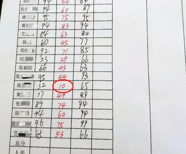 乡村学生考试成绩单引热议,数学一半不及格,原因心酸又无奈