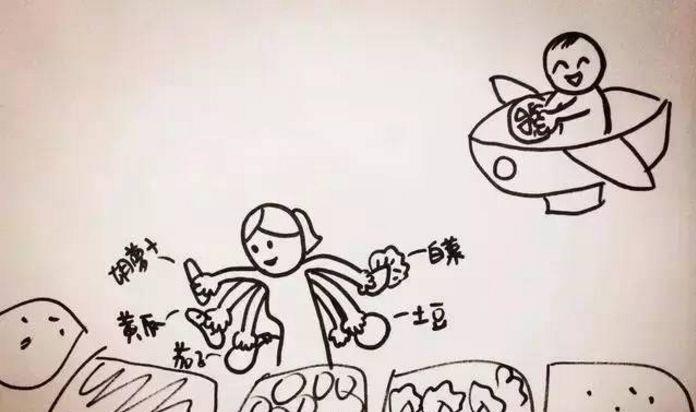 你想到这些了吗?男人,在你给她披上婚纱的那一刻,感谢您的妻子.