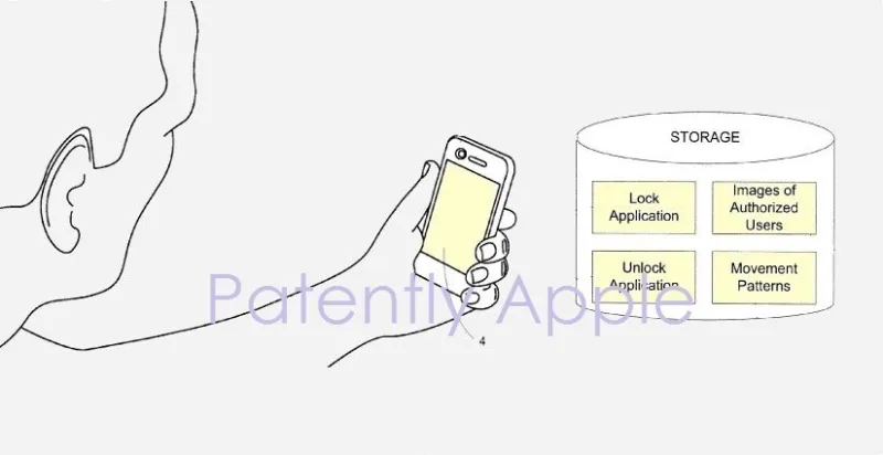 iphone13这功能原来苹果十年前就做好了