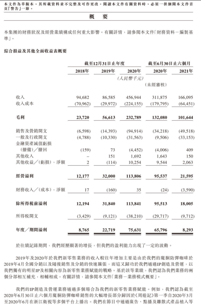 巨星简谱_乱世巨星钢琴简谱(2)