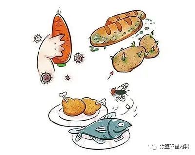 食物中毒都是乱吃惹的祸