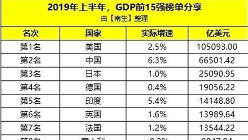 德国的人口有多少_世界各国每周工作多少小时 德国人最幸福,中国不是时间最(2)