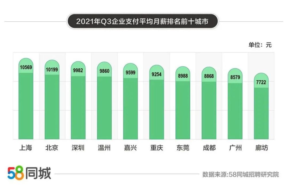 招聘生产管理_深圳招聘生产管理部生产管理员招聘消息(2)