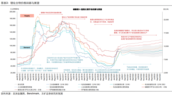 紫金矿业给上杭创造多少gdp_紫金矿业今日惊天 一踩 透漏出主力的何种阴谋(3)