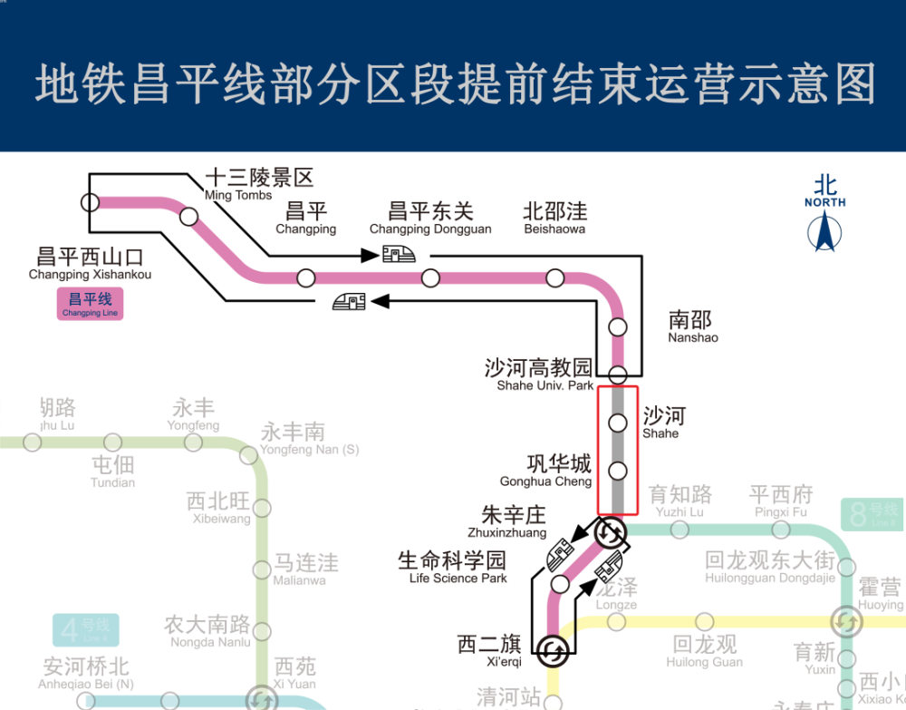 10月15日至12月15日地铁昌平线部分区段提前结束运营