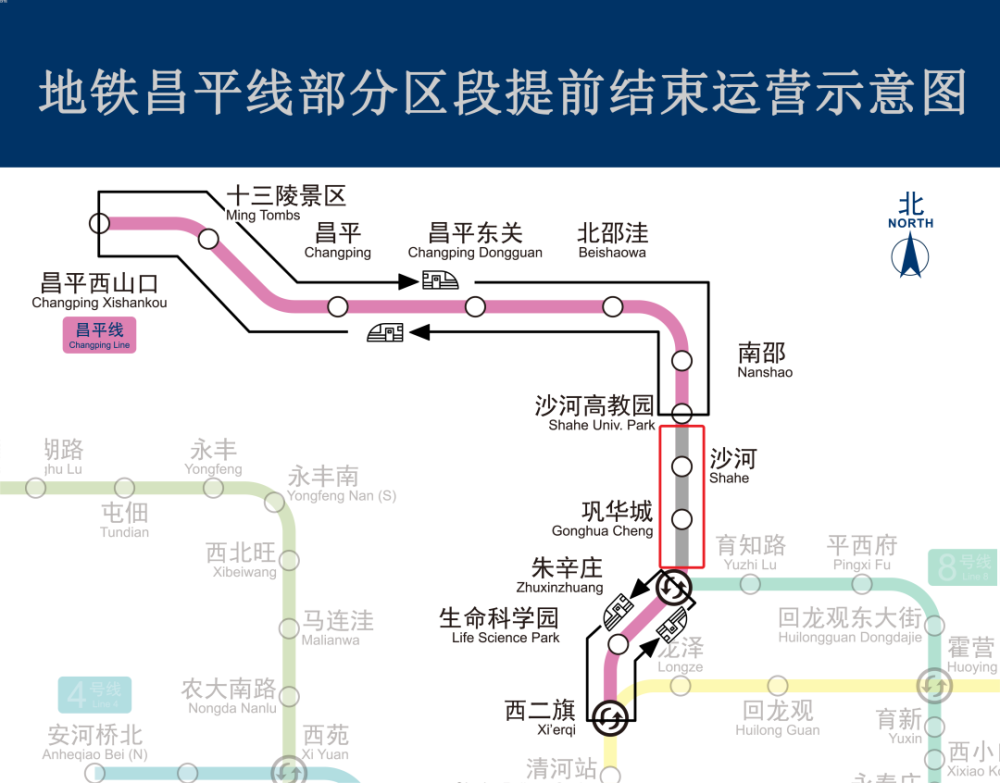 注意!10月15日起,地铁昌平线部分区段将提前结束运营