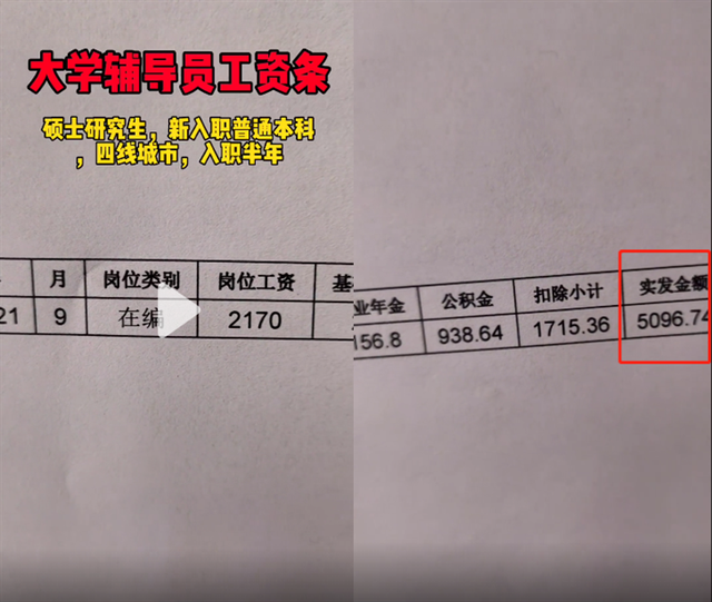 普本辅导员工资条走红事发5千年终到手18万网友表示羡慕