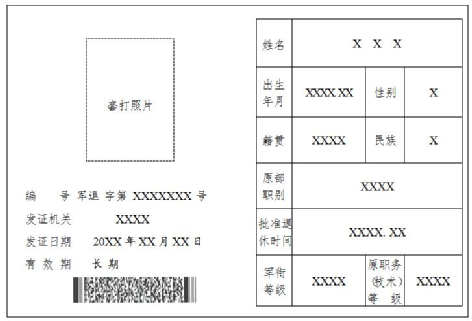 军人相关的19种有效证件式样亮相