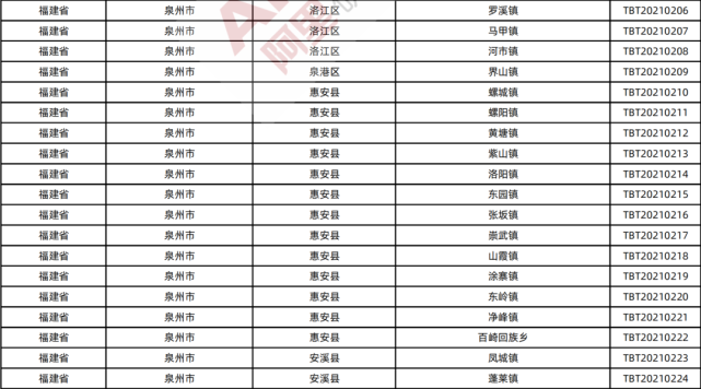 微信公众号钱怎么提现_国外微信白号代理_微信白号值多少钱