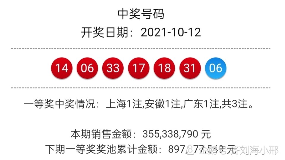 9亿元左右由于大奖的低概率,如愿中得大奖的彩民寥寥无几对于福彩双色