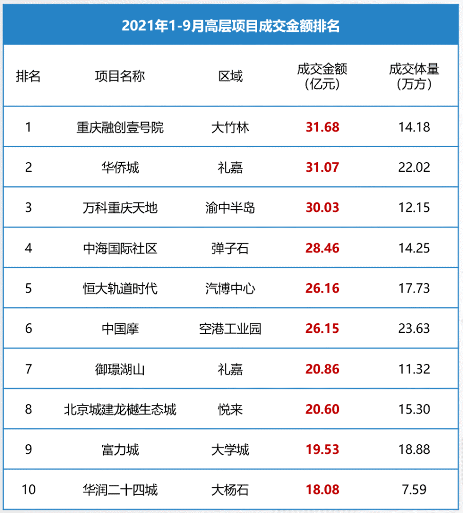 头像排行榜—头像头像2021最火爆