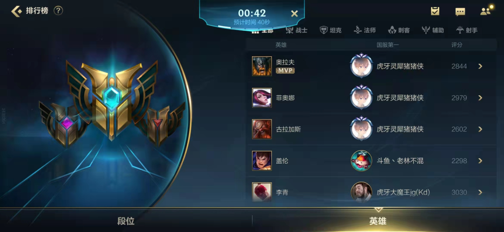 1000