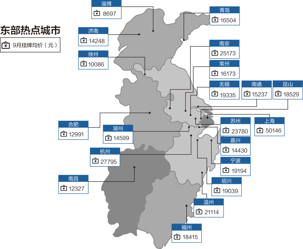 权威数据:9月全国新房房价地图
