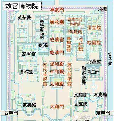 《如懿传》中乾隆走丹陛石登基,历史上新皇登基需要走