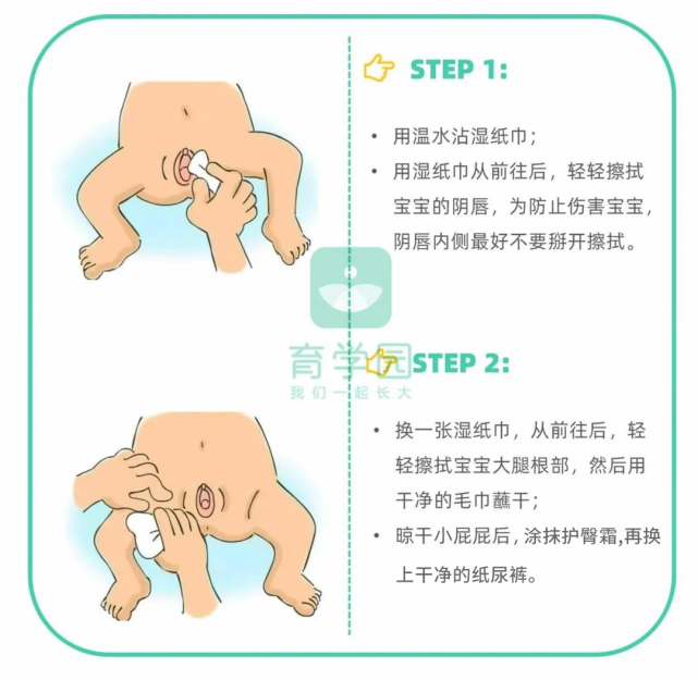 很多宝宝这个部位,从出生就洗错了!