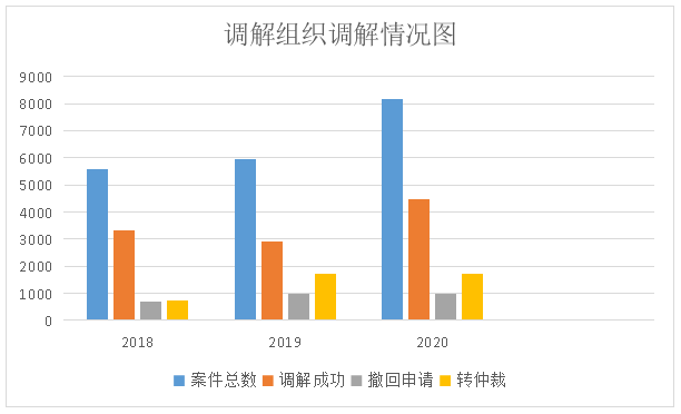 2020温州打工人口流失_打工人在变老,东北劳动力平均年龄40岁了(2)