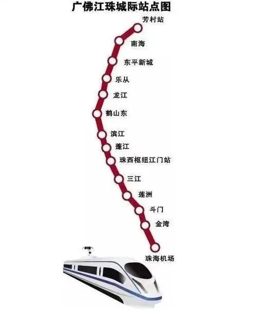 全长125公里贯穿江门深圳广州等7市还有