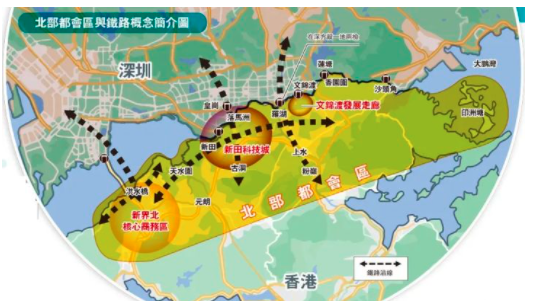 香港的新界北地区靠近深圳罗湖和福田区域,罗湖和福田区域本身就是