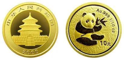2017熊猫金银币的价值