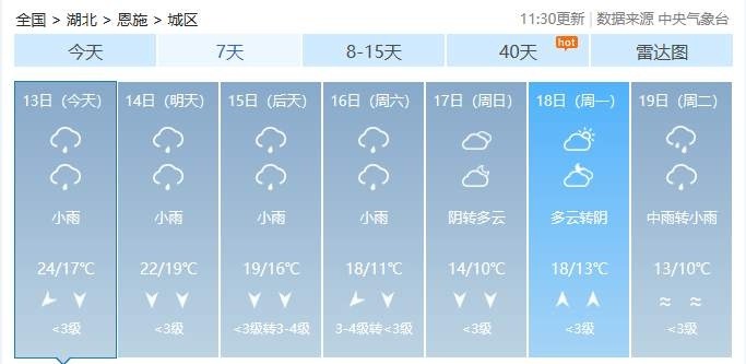 咸宁天门潜江仙桃神农架气温骤降大家注意保暖哦~湖北发布官方视频号