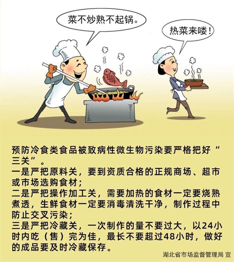 湖北发布"校园食品安全"系列漫画