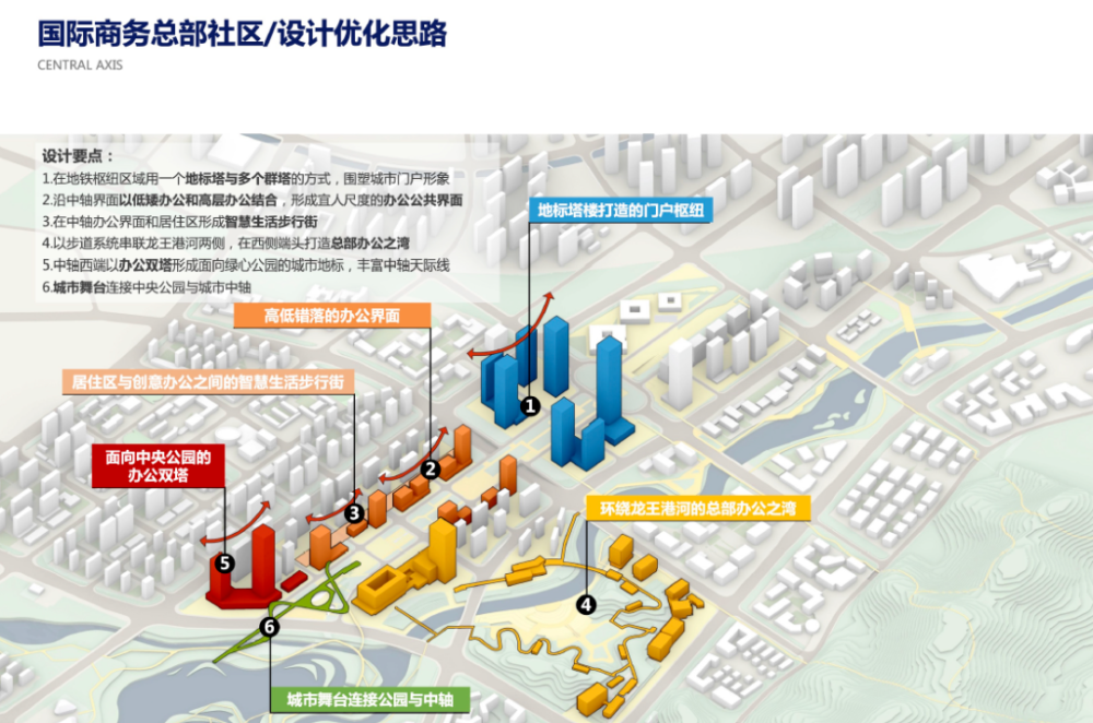 长沙中心超级中轴最新设计方案出炉效果图超震撼原来长这样
