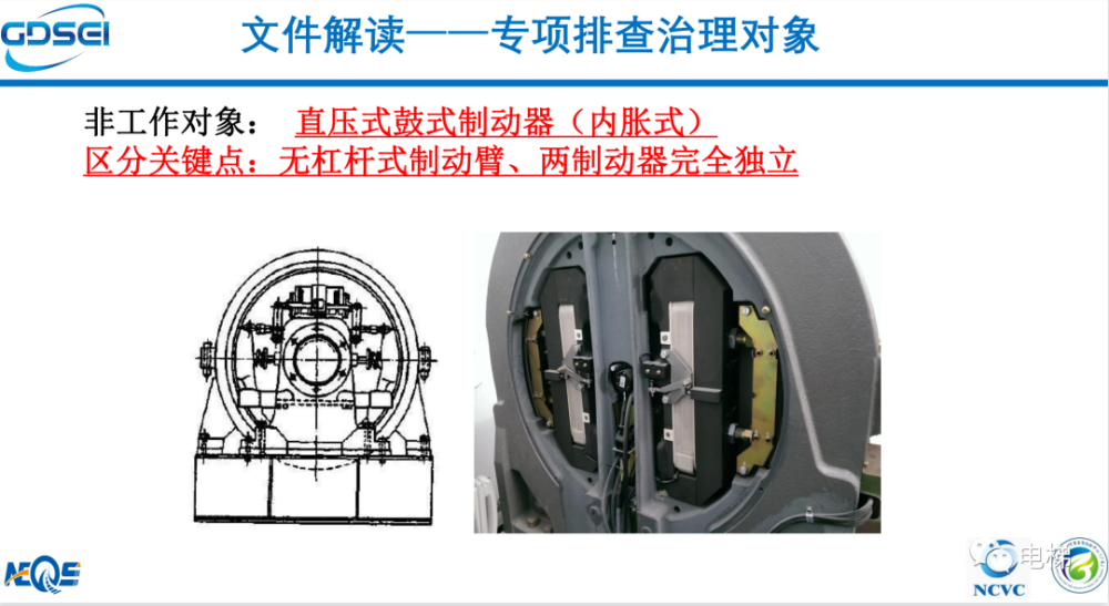 宣传专题讲座—— 电梯鼓式制动器安全隐患专项排查治理工作解读》