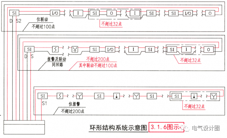 总线短路隔离器的原理作用及设置详解