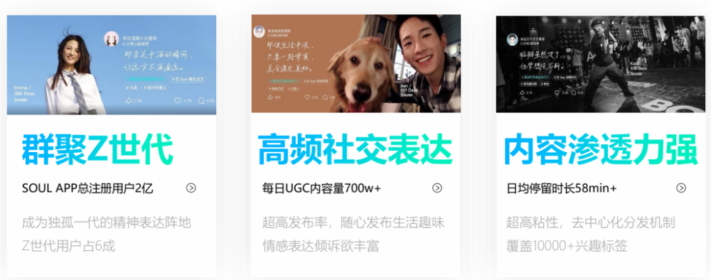 的人)用户最为集中的平台,soul对于品牌及广告主有着不可替代的价值