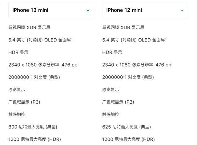 iphone13mini有哪些升级