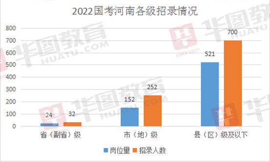 西青人口服务中心电话_西青区人口服务管理中心迁址公告(3)