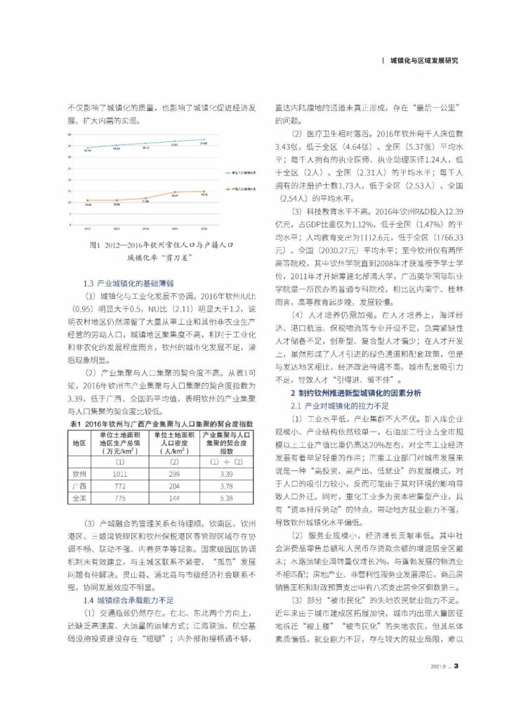 钦州人口有多少2021年_2021广西钦州公务员报名人数查询 最热职位报考530人 3.(3)